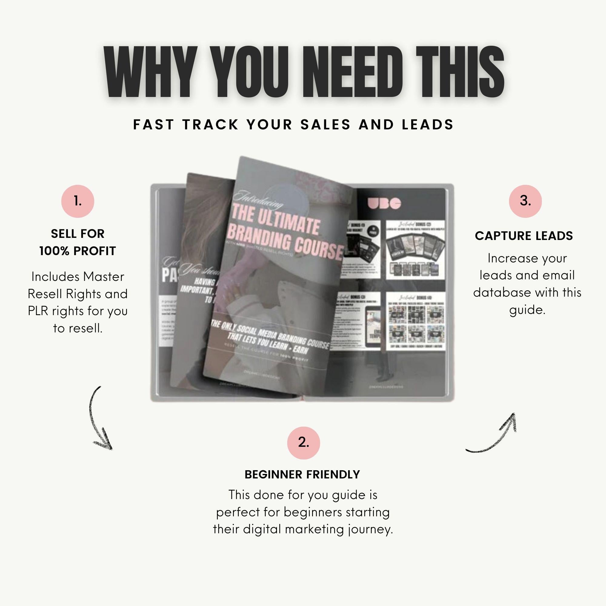 UBC Lead Magnet: Digital Marketing Guide with MRR & PLR – Aesthetic Pink Edition | Ultimate Branding Course Sneak Peek | 24-Page Done-For-You eBook.